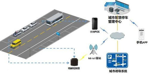 智博会专栏 南威软件集团旗下网链科技两大解决方案斩获物联网大奖，引领物联网技术服务新浪潮