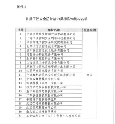 宁夏职称专利咨询机构 信息技术咨询服务的关键支持