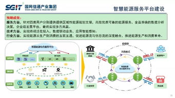 信息技术咨询服务赋能 孙德栋谈信通技术如何支撑泛在电力物联网建设与发展